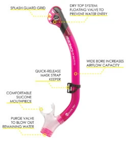 CRESSI Ikarius Mask, Orion Dry Snorkel, And Bonete Pro Fin Set -Spectrum Xcel Shop 5666871476392 pink 3a