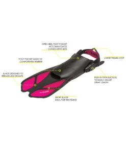 CRESSI Ikarius Mask, Orion Dry Snorkel, And Bonete Pro Fin Set -Spectrum Xcel Shop 5666871476392 pink 4a