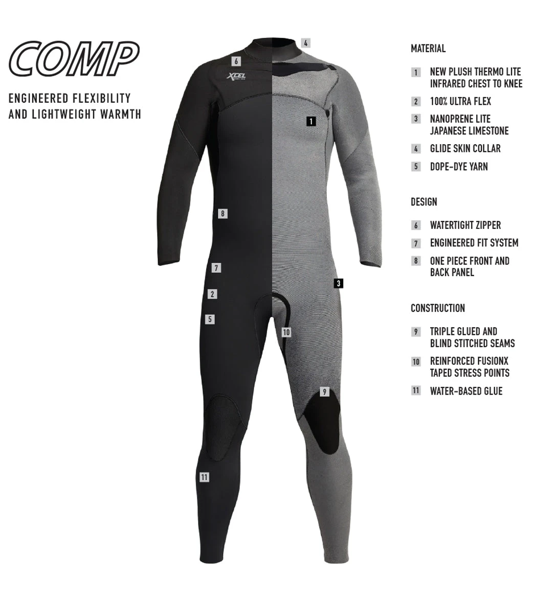 Xcel Men's 4/3mm Comp Thermo Lite Front Zip Fullsuit Wetsuit 3 Xcel Men's 4/3mm Comp Thermo Lite Front Zip Fullsuit Wetsuit - Image 3