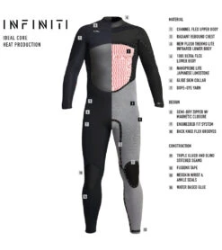 Xcel Men's 3/2mm Infiniti Chest Zip Fullsuit Wetsuit -Spectrum Xcel Shop 5667605348520 black 3a