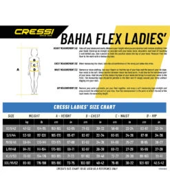 CRESSI Women's 2.5mm Bahia Flex Wetsuit 19 CRESSI Women's 2.5mm Bahia Flex Wetsuit -Spectrum Xcel Shop 5667644604584 blackpurple 10a