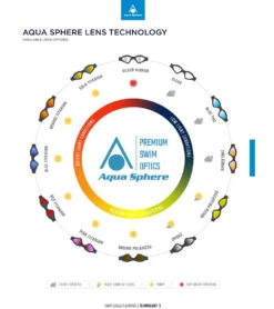 AQUASPHERE Kaiman Goggle Amber Lens -Spectrum Xcel Shop 5672551219368 amberblack 4a