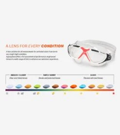 AQUASPHERE Vista Clear Lens Mask -Spectrum Xcel Shop 6215487979688 turquoisebluesilver 8a