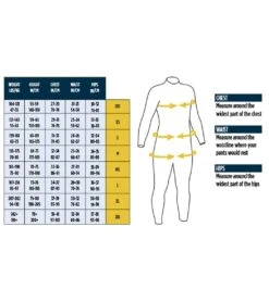 Men's Racer 2.0 Performance Fullsleeve Triathlon Wetsuit 9 Men's Racer 2.0 Performance Fullsleeve Triathlon Wetsuit -Spectrum Xcel Shop 6225124294824 blackyellow 5a