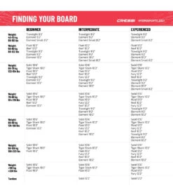 CRESSI Element Small All Around 8’2’’ Inflatable SUP Set -Spectrum Xcel Shop 6856348795048 whiteaqua 13a