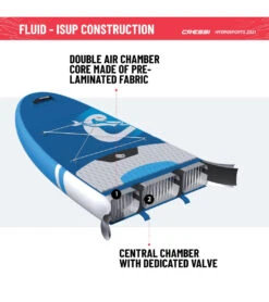 CRESSI Fluid All Round Dc 10'2'' Inflatable SUP Set -Spectrum Xcel Shop 6856351121576 bluewhite 14a