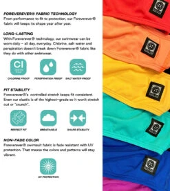 Women's Andy Solid Bikini Bottom -Spectrum Xcel Shop 7012320084136 black 7a