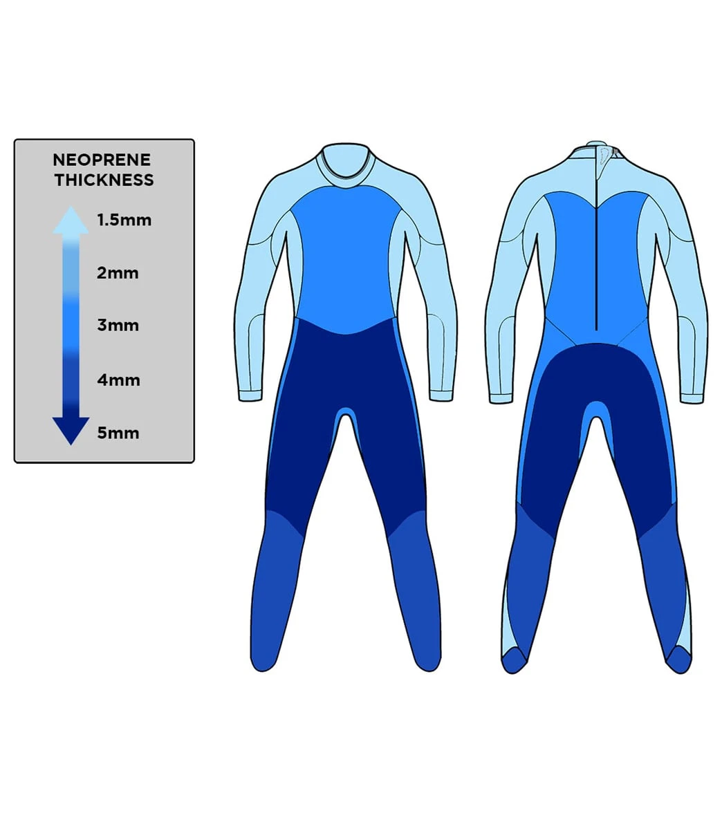 Men's Fusion Fullsuit Tri Wetsuit 4 Men's Fusion Fullsuit Tri Wetsuit - Image 4