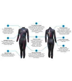 Women's Fusion Fullsuit Tri Wetsuit -Spectrum Xcel Shop 7024920821928 black 3a