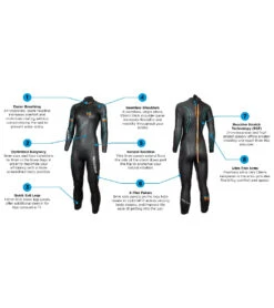 Blue Seventy Women's Reaction Fullsuit -Spectrum Xcel Shop 7128490606760 black 3a
