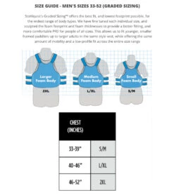 Stohlquist EBB USCG PFD -Spectrum Xcel Shop 7358573052072 red 3a