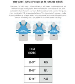 Stohlquist Women's Flo USCG PFD -Spectrum Xcel Shop 7358573117608 purple 3a