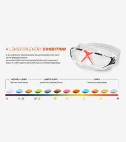 AQUASPHERE Vista Swim Mask Smoke -Spectrum Xcel Shop 7473588207784 smokelenswhitewithraspberrystrap 7a