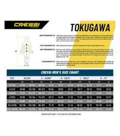 CRESSI 3.5mm Tokugawa Open Cell Hooded Two Piece Wetsuit -Spectrum Xcel Shop 7484568469672 bluecamo 5a
