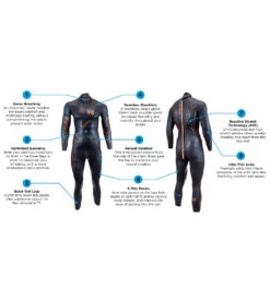 Blue Seventy Men's Reaction Fullsuit -Spectrum Xcel Shop 7564577243304 black 5a