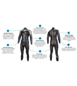 Blue Seventy Men's Thermal Reaction Fullsuit Wetsuit -Spectrum Xcel Shop 7569597497512 black 4a