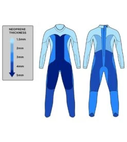 Blue Seventy Men's Thermal Reaction Fullsuit Wetsuit -Spectrum Xcel Shop 7569597497512 black 5a