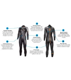 Blue Seventy Women's Thermal Reaction Fullsuit Wetsuit -Spectrum Xcel Shop 7569597661352 black 3a