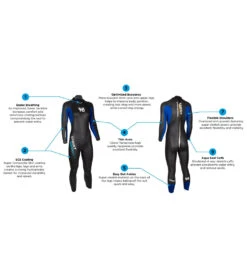 Women's 2023 Sprint Fullsuit Wetsuit -Spectrum Xcel Shop 7602469208232 black 4a