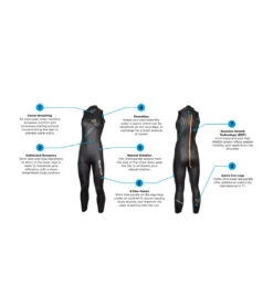 Women's Sleeveless Reaction Tri Wetsuit -Spectrum Xcel Shop 7694531625128 black 3a